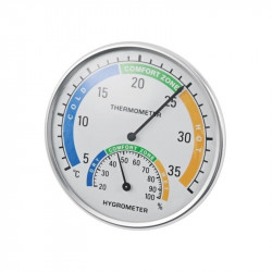 Stabilen termometer in higrometer